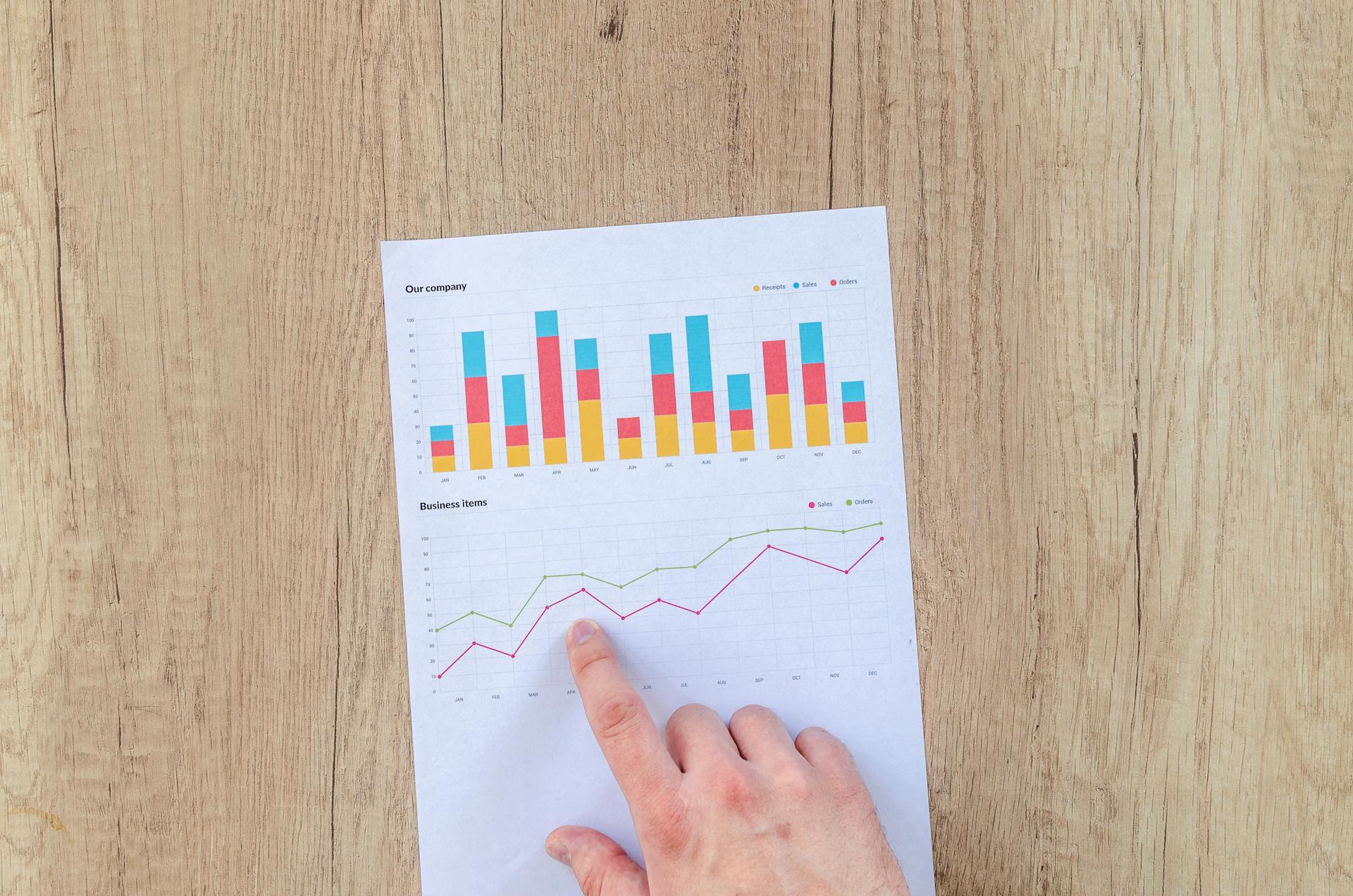 Data Collect for the Transparency Ratings